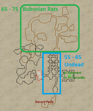 Crypt of Decay Leveling Locations